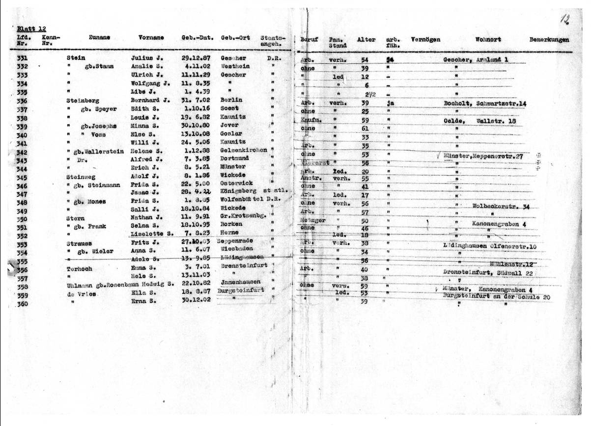 https://www.statistik-des-holocaust.de/OT411213-Muenster12.jpg